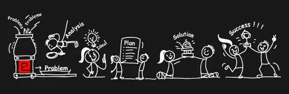 Problem to Solution journey