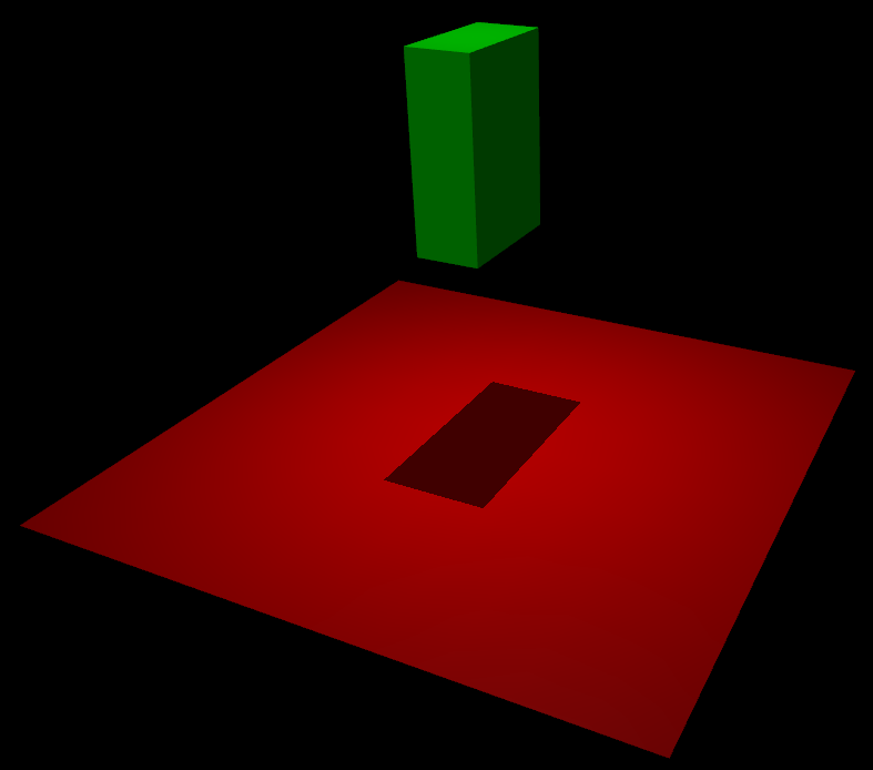 MuJoCo's minimal hello-world scene: a green box falling onto a red plane